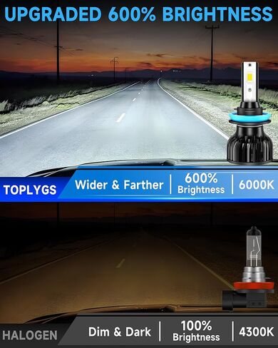 Fit for 2010-2022 Toyota 4Runner Fog Light Bulb, Hi&Lo Dual Beam Fog Light Bulb Combo, 600% Upgraded Brightness, 6000K White, Hollow Out Base & Fan Cooling, Pack of 6 in Kuwait