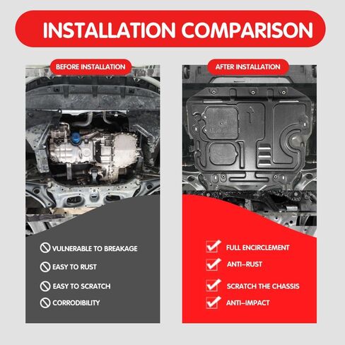 Front Engine Splash Shield for Honda HR-V 2016-2022 Guards, Suitable for Honda HRV Under Engine Cover Mud Flaps, Directly Replace Original One, Black in Saudi Arabia