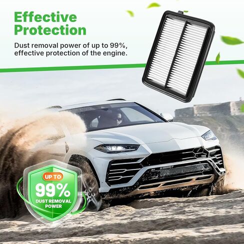 Engine+Cabin Air Filters Set Fit for 2018-2024 Nissan Kicks Gas L4 1.6L, 2020-2024 Versa Gas L4 1.6L Engine Air Filter Replace 272775NA1A 16546-5RB1A | 99% Filtration Efficiency | Easy Install in Saudi Arabia