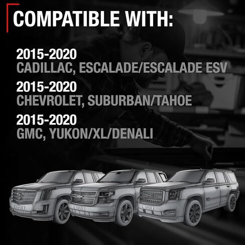 Rear View Backup Camera, Reverse Park Assist - Compatible with 2015-2016 Cadillac Escalade ESV, 2015-2016 GMC Yukon XL Denali - with Surround View - OEM 23405751, GM1960122 in Kuwait