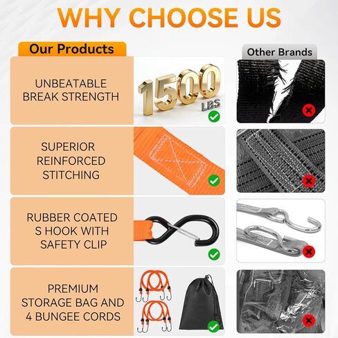 4 Pack Ratchet Straps Tie Downs Heavy Duty 1500 LBS Break Strength, Orange Tie Down Straps with S Hooks and Safety Clips, 4 Bungee Cords, Storage Bag for Motorcycle, Truck, Cargo, UTV, Trailer in Kuwait