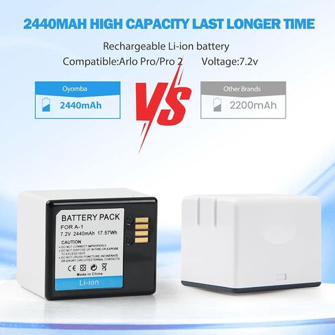 2-Pack Rechargeable Lithium-ion Batteries for Arlo Pro,Arlo Pro 2 Cameras-VMC4030, VMS4430P-100NAR,Includes LCD Dual Charger Station USB-C Cable High-Capacity for Extended Use(7.2V, 2440mAh) in Kuwait