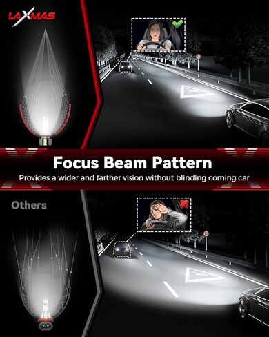 Laxmas 9005 Fog Light, 360-degree Illumination, Non-polarity, Pack of 2 in Saudi Arabia