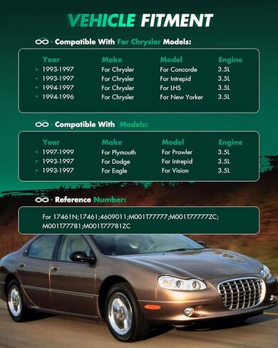 SCITOO Starter Replacement New 1993-1997 for Chrysler for - for Dodge; 1997-1999 for Plymouth M001T77777 Automotive in Kuwait