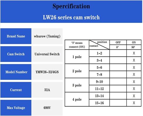Cam Switch 690V 32A Padlock Changeover Rotary Switches 2 Position 4 Poles YMW26-32/4GS(Customize) in Saudi Arabia
