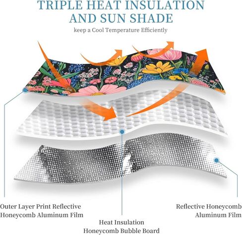 Windshield Sun Shade Butterfly Magic Flower Car Front Window Sunshade Cover for Truck SUV Blocks UV Rays Automotive Visor Interior Protector 51 x 27.5 inch in Saudi Arabia
