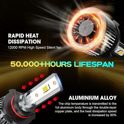 Compatible for Jeep Grand Cherokee High Low Beams 2011 2012 2013 2014 2015 2016 2017 2018, 6500K White Powersports Light Bulbs, Plug and Play, for Off-Road Use, Pack of 4 in Saudi Arabia