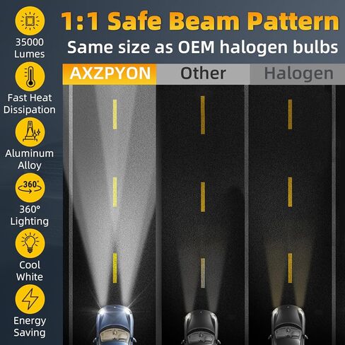 Light Bulbs Fit for Chrysler 300 2016-2023,High Low Beam Combo 9005 9005 Lights with Cooling Fan,600% Brighter Powersports Bulbs License Plate Light,Plug and Play,6PCS in Saudi Arabia