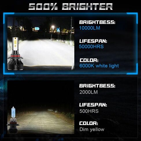 Light Bulbs Combo Pack Fit for Chevy K1500 K2500 K3500 1988-2000 High Low Beam Fog Light Bulbs, 10000LM 500% Brightness 6000K White, Plug and Play, Pack of 4 in Saudi Arabia