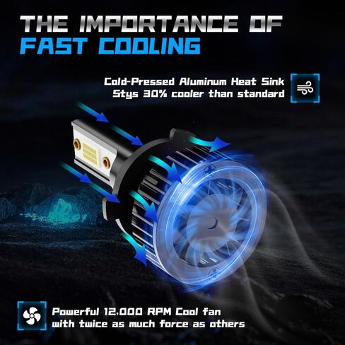 Light Bulbs Combo Pack Fit for Chevy K1500 K2500 K3500 1988-2000 High Low Beam Fog Light Bulbs, 10000LM 500% Brightness 6000K White, Plug and Play, Pack of 4 in Saudi Arabia
