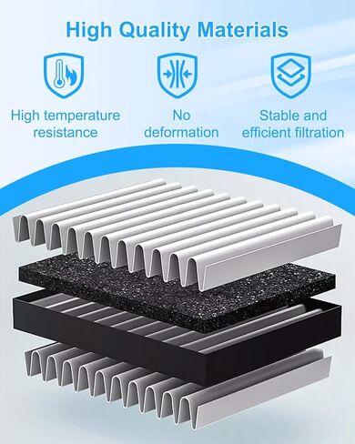 Cabin Air Filter Air Intake Filter with Activated Carbon Fit for Tesla Model Y 2020 2021 2022 2023 2024 Replace 1658375-00-A 1658376-00-A, Air Intake Set, 4 Pcs in Kuwait