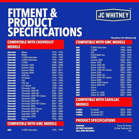 JC Whitney JFBAJCWCA00484 مجموعة من 2 جلبة قضيب Sway (من الأمام إلى الإطار) - متوافقة مع شيفروليه سيلفرادو 1500 99-06، سيلفرادو 2500 99-04، سيلفرادو 3500 01-06، جي إم سي سييرا 1500 99-06 in Kuwait