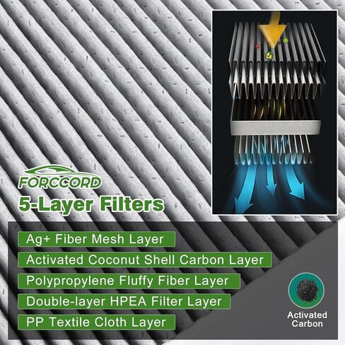 Front and Rear Cabin Air Filter Fits for Kia Carnival 3.5L 2022-2026 Activated Carbon Cabin Filter Replacement #97133-R0500 CF10381 Car Accessories in Kuwait