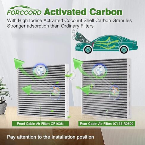 Front and Rear Cabin Air Filter Fits for Kia Carnival 3.5L 2022-2026 Activated Carbon Cabin Filter Replacement #97133-R0500 CF10381 Car Accessories in Kuwait