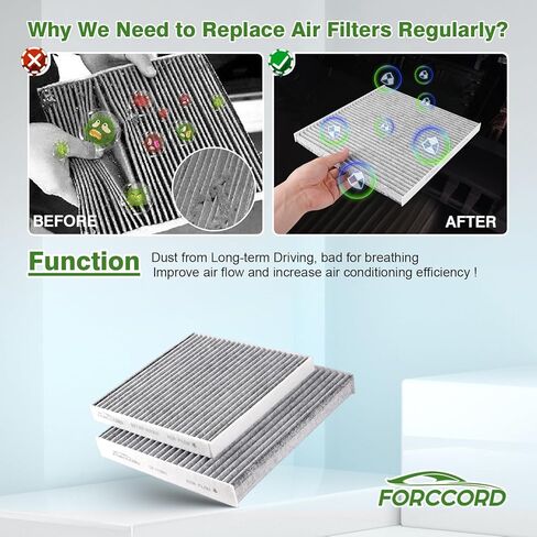 Front and Rear Cabin Air Filter Fits for Kia Carnival 3.5L 2022-2026 Activated Carbon Cabin Filter Replacement #97133-R0500 CF10381 Car Accessories in Kuwait