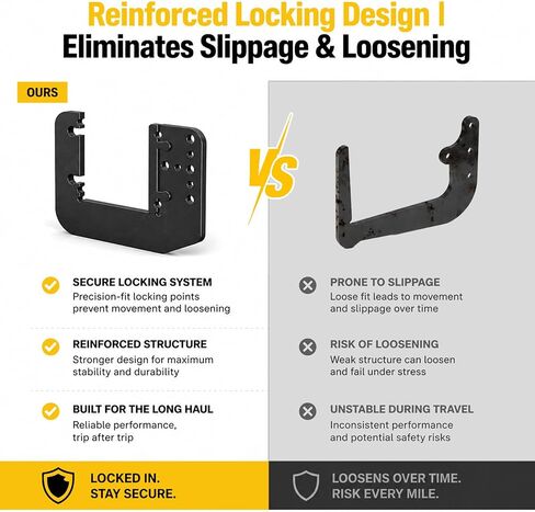 Heavy Duty RV Bumper Support Brackets (Pair) for 4"–4.5" Square & I-Beam Bumpers – 400 lb Anti-Sag Stabilizer, No-Weld DIY Install, Universal Fit for RV, Trailer, Pickup & SUV in Kuwait