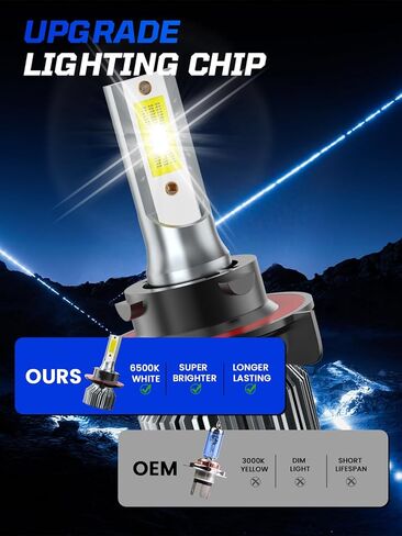 Upgraded Light Bulbs Kit Compatible For Ford F250 F350 F450 Super Duty 2005-2022, 6500K White Plug-and-Play Super Bright Lights Bulbs - 6 Pack in Saudi Arabia