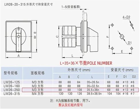LW26-250/1 Rotary Cam Switch Three Position 250A Universal Change-Over Dual Power Supply Motor Reverse in Saudi Arabia