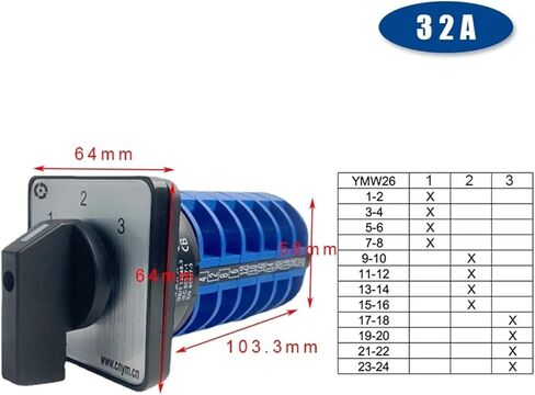 LW26-32 Electric 3-Position 32A 660V 6-Pole Control Rotary Conversion Cam Switch YMW26-32/6 in Saudi Arabia