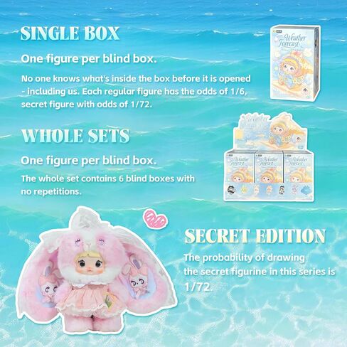 POP JOY Nommi Plush Blind Box Weather Forecast Series Kawaii Plush Toy, Cute Collectible Figure with Rotating Eyes & Collector Card, Surprise Gift for Kids & Collectors 3+ Single Box in Saudi Arabia