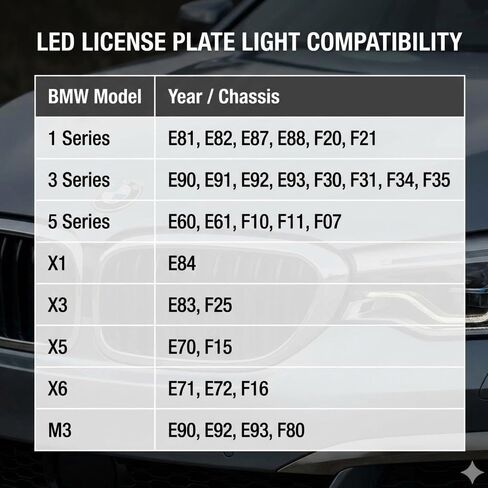 LED License Plate Light for BMW 1 3 5 X Series E90 E91 E92 E39 E60 E61 E70 X5 X3 X1 M3, 6000K-6500K Xenon White Error Free Tag Lamp Assembly, IP67 Waterproof Rear Number Plate Bulbs, 2-Pack in Saudi Arabia