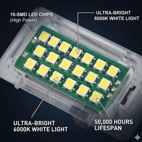 LED License Plate Light for BMW 1 3 5 X Series E90 E91 E92 E39 E60 E61 E70 X5 X3 X1 M3, 6000K-6500K Xenon White Error Free Tag Lamp Assembly, IP67 Waterproof Rear Number Plate Bulbs, 2-Pack in Saudi Arabia