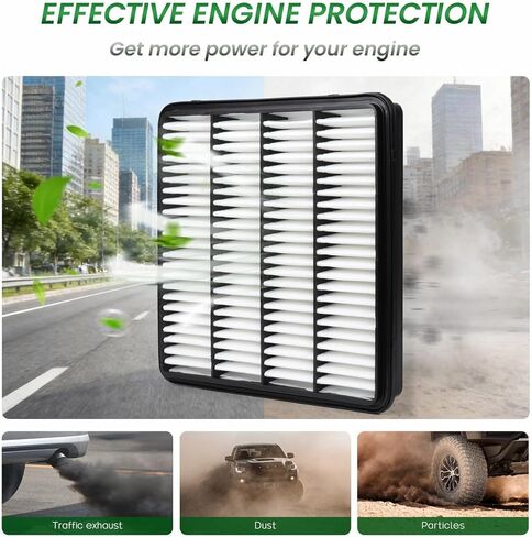 Cabin & Engine Air Filter Set for Lexus LX570 2008-2011/2013-2021, Toyota Land Cruiser 2008-2011/2013-2021, Sequoia 2008-2013, Tundra 2007-2021, Replace CF10285, 87139-07010(Gas/Flex) in Saudi Arabia