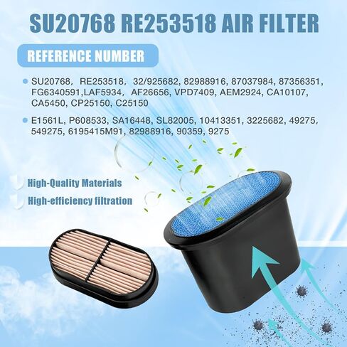 SU20768 RE253518 Air Filter Fit for John Deere 5065M 5075M 5095M Fit for Ford New Holland T4030 T4040 T4050 T5070 Replace 87356351 49275 LAF5934 P608533 FG6340591 in Saudi Arabia