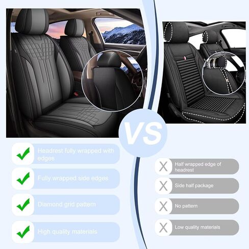 TTX LIGHTING Full Car Seat Covers Fit for Honda CR-V 2015-2026 2 Rows 5 Set Leather Waterproof Seat Protectors Automotive Seat Cushion with Airbag Compatible (5 Seats,Black&Grey) in Saudi Arabia