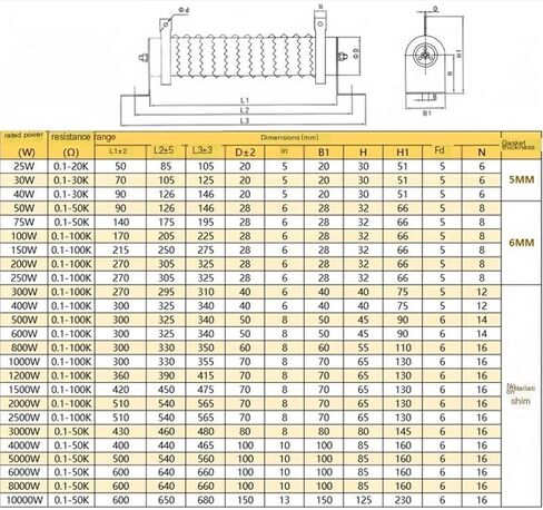 RXG20 25W 50W 100W 150W High Power wirewound Discharger Ripple Adjustable Variable Load Brake Resistor VFD Inverter(RXG20 Ripple,25W 40 R ohm) in Kuwait