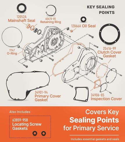 8PCS Primary Cover Gasket Kit 34906-85 Compatible with Harley-Davidson Twin Cam Touring 1999-2006, Clutch Inspection Seal Set for Road King FLHR Electra Glide FLHT Road Glide FLTR Street Glide FLHX in Saudi Arabia
