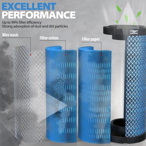 1PZ JE2-NV3 7082115 7081937 Air filters For Polaris General 1000 4 XP4, RZR 900 4 S Trail, RZR S 1000 Trail and Ace 900 (Pack of 2) in Kuwait