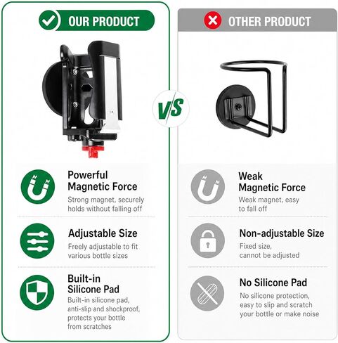 Heavy-Duty Magnetic Cup Holder for Tractor, [3.5" Base, 88lb Force], Upgraded Adjustable Drink Holder for Large Water Bottles (2.36-3.54" Dia), Cup Holder for Mower, School Bus, Truck, Golf Cart in Saudi Arabia