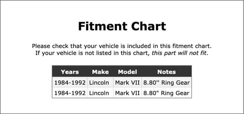 Rear Inner Differential Pinion Bearing Compatible With Lincoln Mark VII 1992 1991 1990 1989 1988 1987 1986 1985 1984 P-5575609 in Kuwait