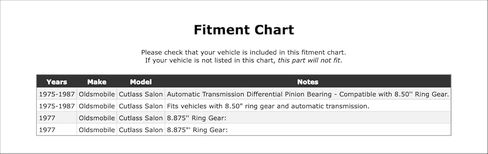 Rear Inner Differential Pinion Bearing Compatible With Oldsmobile Cutlass Salon 1987 1986 1985 1984 1983 1982 1981 1980 1979 1978 1977 1976 1975 P-5575643 in Kuwait