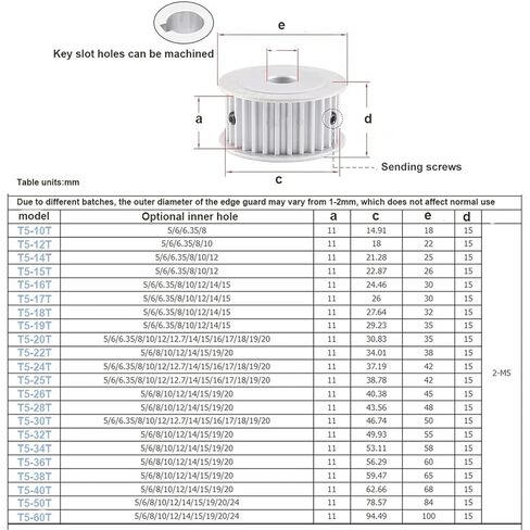 Timing Pulley T5-36T/38T Bore 5/6/8/10-30mm Alloy Wheels AF Shape Teeth Pitch 5mm Width 11mm 1Pcs(Bore 22mm,36T(1PCS)_11MM) in Kuwait