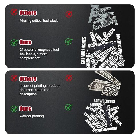 21 Pack Magnetic Toolbox Labels, Ultra Strong Heavy Duty 3D Printed Magnetic Tool Box Labels, Reusable Durable Tool Organization Labels for Toolbox Drawers (Black) in Saudi Arabia