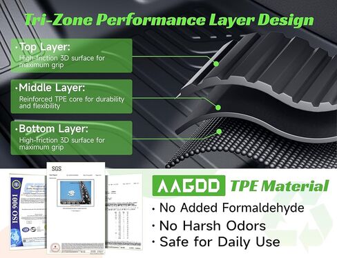 Floor Mats for Toyota RAV4 2026 Hybrid,All Weather Floor Liners & Trunk Cargo Liner with Backrest Mat and Car Trunk Organizer Accessories in Saudi Arabia