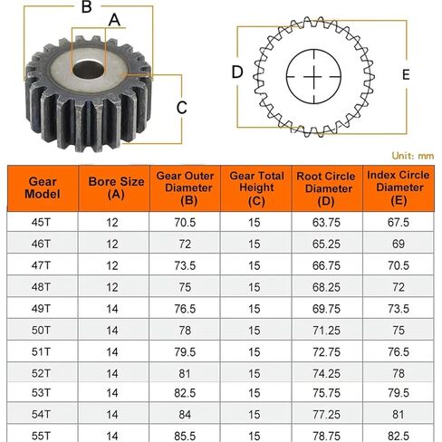 Pinion Gears 1.5M-45T/46T/47T/48T/49T/50T~54T/55Teeth SC45# Carbon Steel Cylindrical Gear Teeth 1Pcs(1.5M 55T-Bore 14mm) in Saudi Arabia