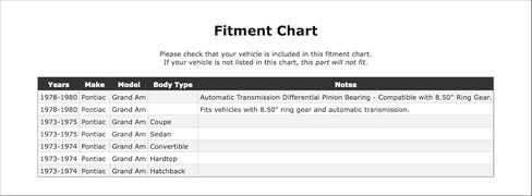 Rear Inner Differential Pinion Bearing Compatible With Pontiac Grand Am 1980 1979 1978 1975 1974 1973 P-5575654 in Kuwait