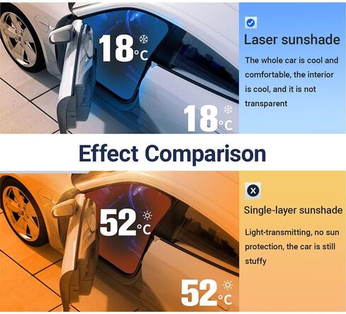 Foldable Car Windshield Sun Shade for Toyota Tundra 1st Generation 2000 2001 2002 2003 2004 2005 2006 Window Interior Blocks Front Reflective Keep Cool in Saudi Arabia