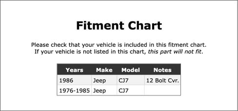 Rear Inner Differential Pinion Bearing Compatible With Jeep CJ7 1986 1985 1984 1983 1982 1981 1980 1979 1978 1977 1976 P-5575596 in Kuwait