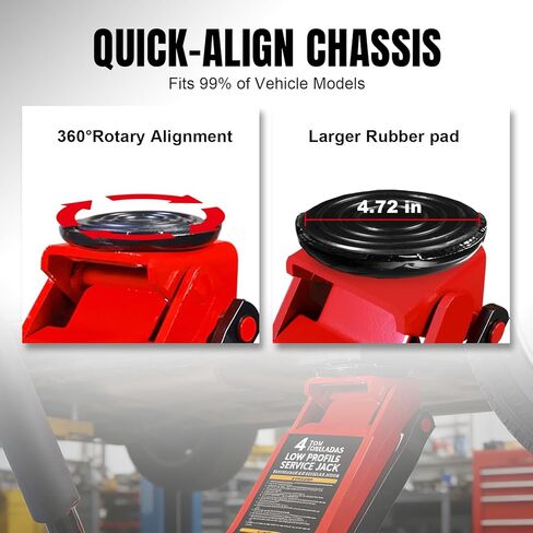 Big RED 4 Ton Low Profile Hydraulic Service Floor Jack, Dual Piston Fast Lift Pump, 8000 lb Heavy Duty Capacity in Kuwait