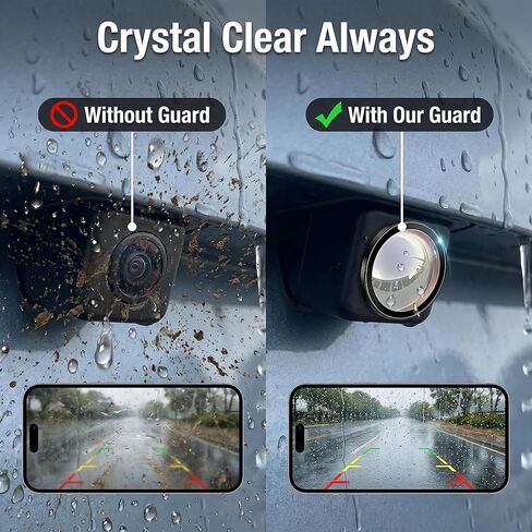 Car Camera Lens Protector, 22.6mm HD Clear Glass Cover with Hydrophobic Coating, Anti-Scratch for Vehicle Backup Camera and Safety System (2-Pack) in Saudi Arabia