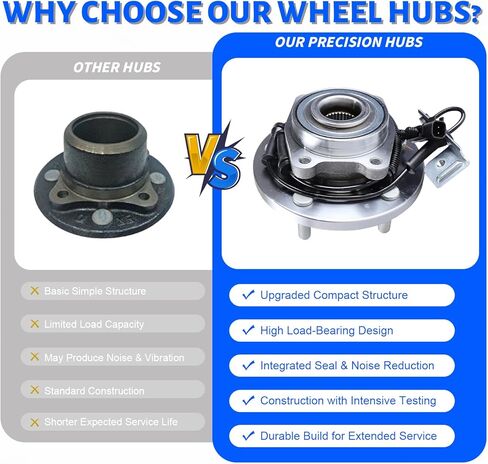 2 x 513273 Front Wheel Bearing Hub Assembly with 5 Lug ABS Compatible with VW Routan 2009-2014, Fit for Chrysler Town & Country 2008-2016, Fit for Ram C/V 2012-2015 in Kuwait