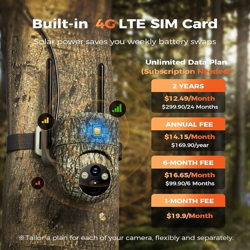3K Light Light Pulb Camera Wireless Outdoor ، IP65 Camera Security Camera Iddoor مع 2.4 جم ، رؤية ليلية كاملة اللون واكتشاف حركة 360 درجة ، 5 ميجابكسل كاميرا أمان رمادية in Kuwait