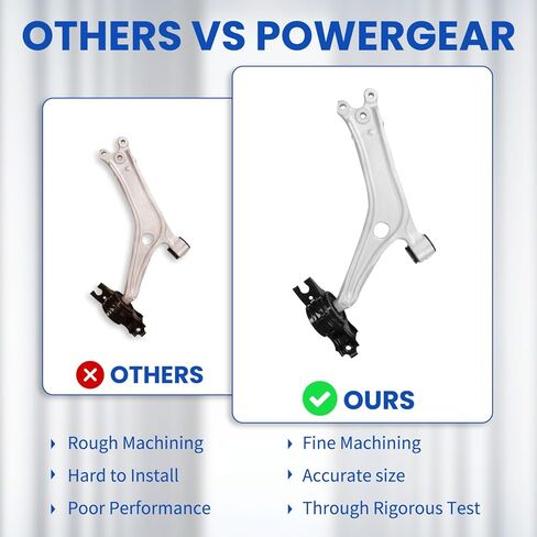 طقم تعليق POWERGEAR 12 قطعة ذراع التحكم الأمامي السفلي وصلة كروية ربط قضيب الربط مناسب لـ 2018-2022 Honda Accord in Kuwait