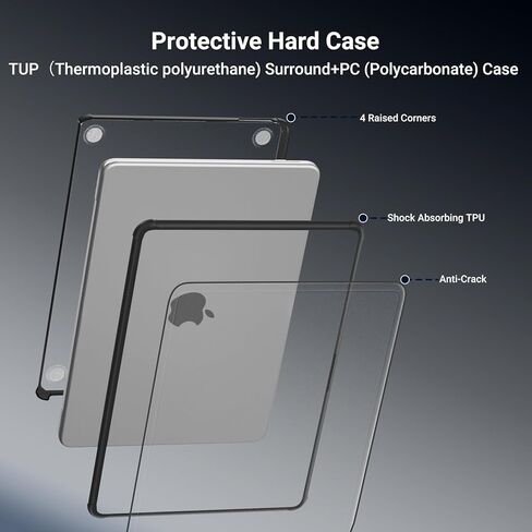 MOSISO Reinforced Anti-Crack Cover Compatible with MacBook Neo Case 13 inch 2026 Model A3404, Matte Finish Seamlessly Closes Scratch & Fingerprint Protective Hard Shell with TPU Bumper, Black in Kuwait