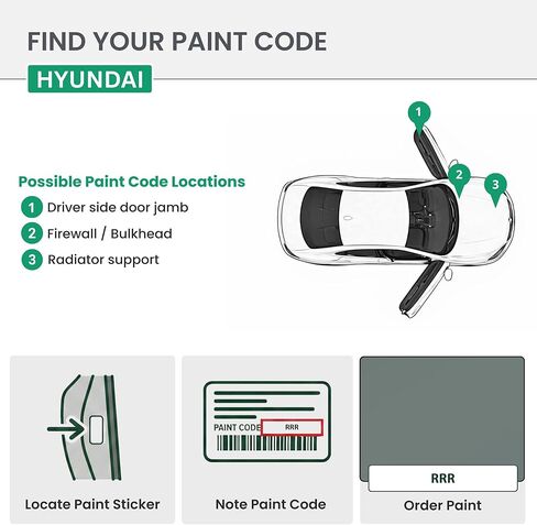 ERA Paints - RRR - Mirage Green for HYUNDAI Exact OEM Color Match Automotive Touch Up Paint for Cars - Scratch & Chip Repair for Metal & Plastic - Essential Kit - Made in USA in Kuwait