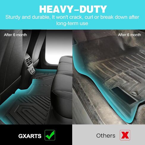 مجموعة غطاء كامل لسجادات الأرضية GXARTS TPE متوافقة مع Hyundai Santa Fe 2007-2012 مجموعة بطانات السيارات لجميع الأحوال الجوية ملحقات بطانات أرضية مضادة للانزلاق مقاومة للماء in Kuwait